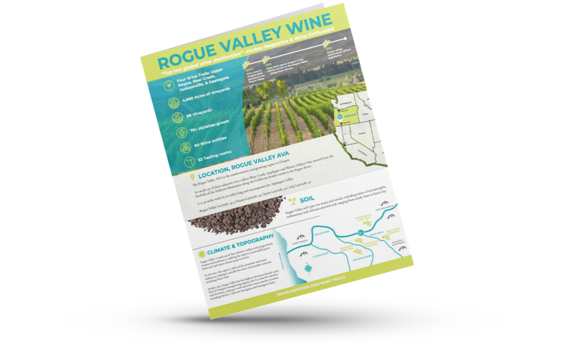 wine maps rogue valley